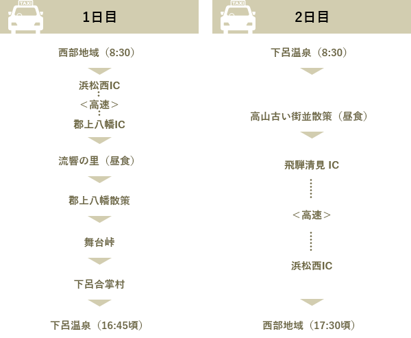 ジャンボタクシーで行く貸切贅沢温泉旅 国内 海外旅行から企画ツアー イベントを提供する浜松の東海トラベル