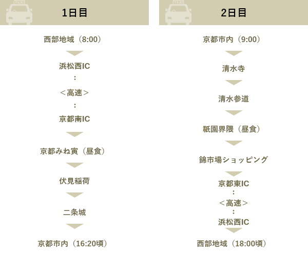 ジャンボタクシーで行く貸切贅沢温泉旅 国内 海外旅行から企画ツアー イベントを提供する浜松の東海トラベル